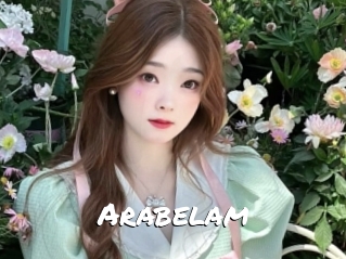 arabelam Fisting Lovers