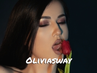oliviasway Fisting Lovers