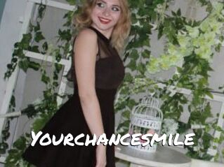 Yourchancesmile